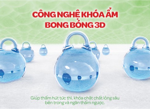 công nghệ bong bóng 3d