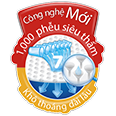 Công nghệ mới, 1000 phễu siêu thấm