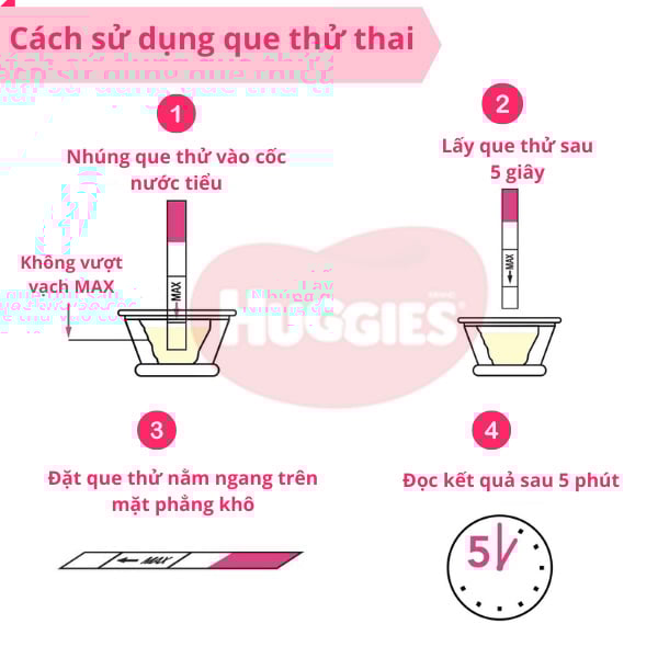 cách nhận biết có thai tại nhà