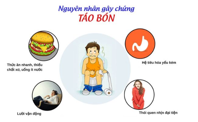 Nguyên nhân khiến trẻ bị táo bón