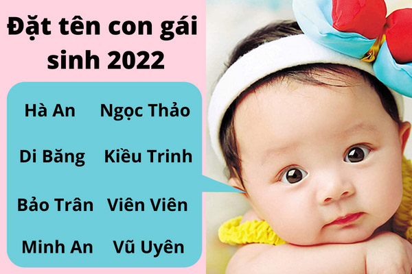Đặt tên con gái sinh năm 2022 Nhâm Dần