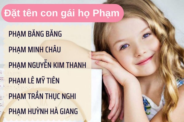 3000 Tên Con Gái 2023: Đặt Tên Hay, Đẹp, Hợp Tuổi Bố Mẹ, Phong Thủy |  Huggies