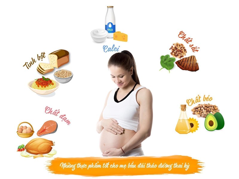 Mẹ bầu bị tiểu đường nên ăn gì?