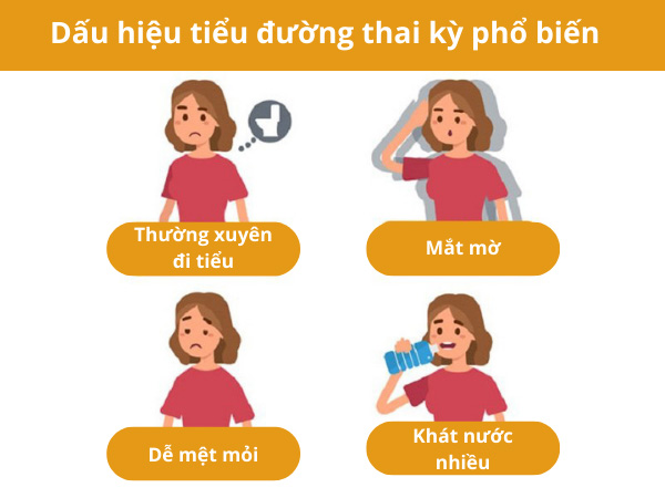 Dấu hiệu tiểu đường thai kỳ phổ biến