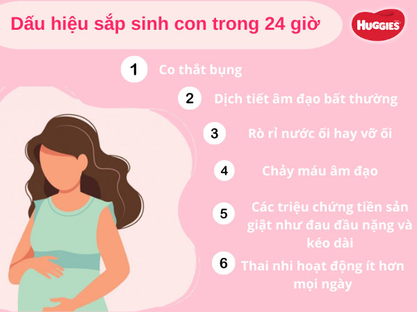 Dấu hiệu sắp sinh trong vài giờ