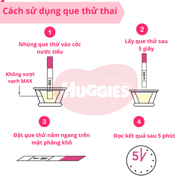 Các bước sử dụng que thử thai đúng cách