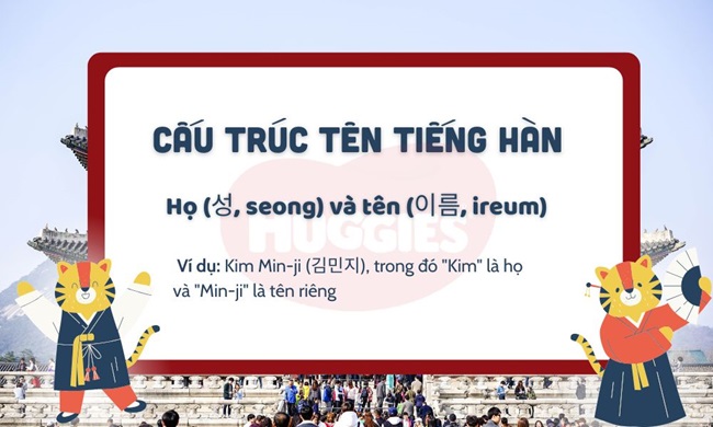 Cấu trúc tên tiếng Hàn
