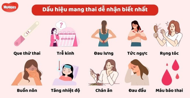 các dấu hiệu mang thai thường gặp