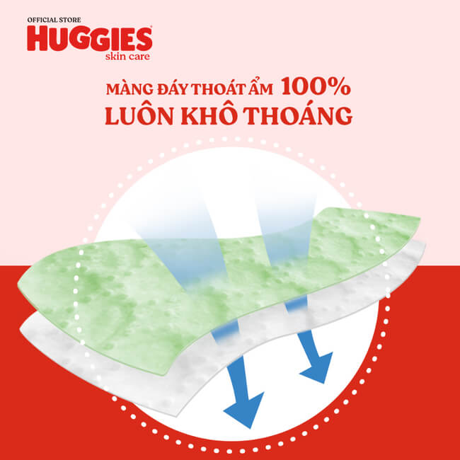 Khả năng thoát ẩm của tã Huggies