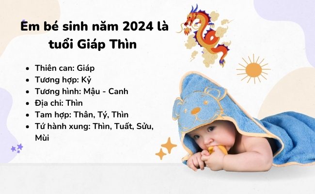 Bố mẹ đã biết Sinh con năm 2024 là năm con gì và mệnh gì chưa Huggies