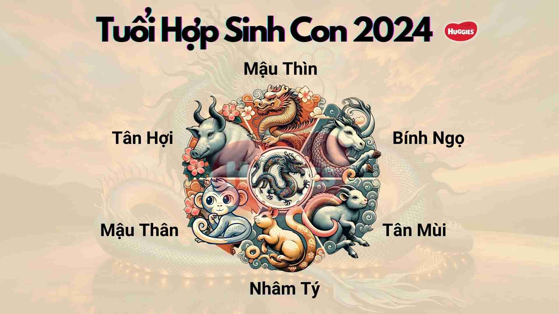 Bố mẹ các tuổi thìn, ngọ, mùi, tý, thân, hợi có thể sinh con năm 2024