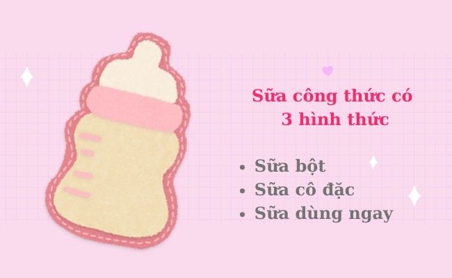 Sữa công thức có 3 hình thức gồm: dạng bột, dạng cô đặc, dạng dùng ngay