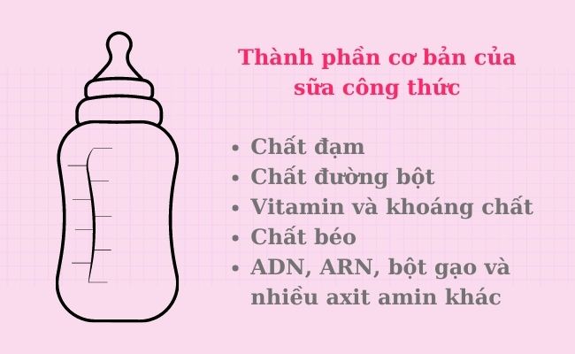 Các thành phần cơ bản của sữa công thức