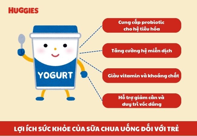 lợi ích của sữa chua uống đối với trẻ em