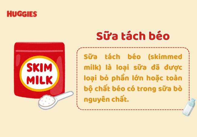 sữa tách béo
