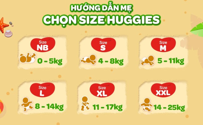 Hình bảng size tã Huggies