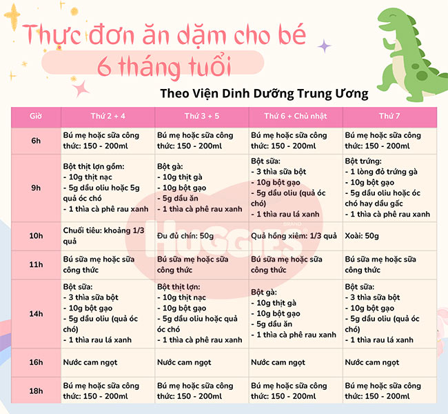 thuc don an dam cho be 6 thang 5