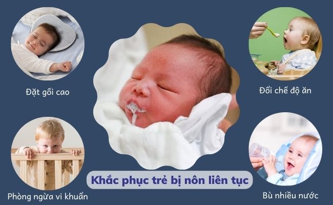 Ba mẹ hãy theo dõi kỹ tình trạng nôn ói bất thường ở trẻ