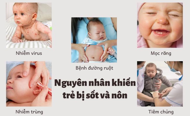 Nguyên do khiến trẻ bị sốt và nôn