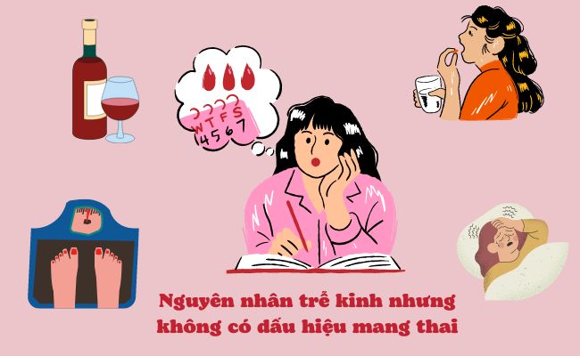 Trễ kinh nhưng không có dấu hiệu mang thai