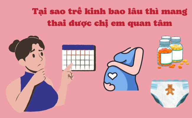 Tại sao vấn đề trễ kinh bao lâu thì mang thai được các chị em quan tâm?