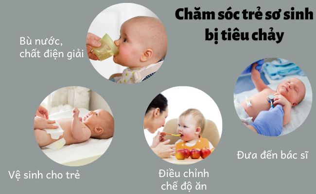 Các cách chăm sóc để điều trị bé bị tiêu chảy