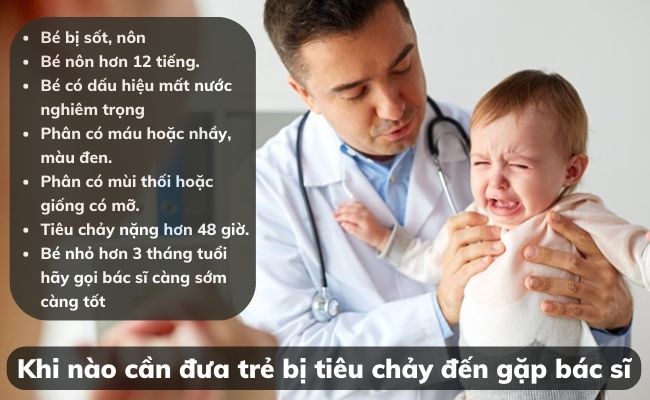 Những biểu hiện cho thấy cần đưa trẻ bị tiêu chảy đi khám ngay lập tức