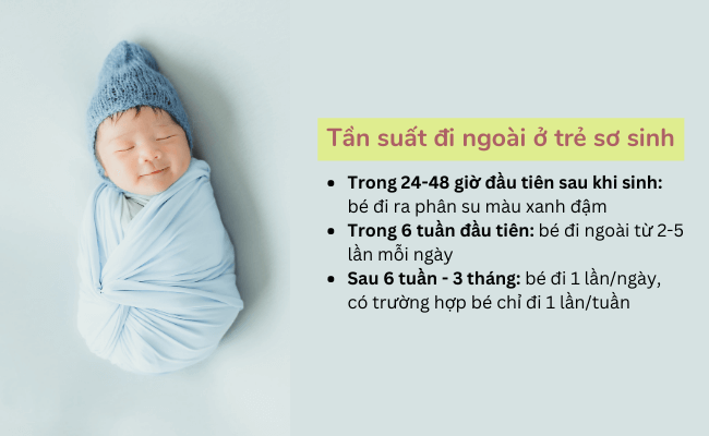 Tần suất đi ngoài ở trẻ sơ sinh