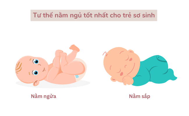 Nằm ngửa và nằm sấp là hai tư thế được khuyến nghị ở trẻ sơ sinh