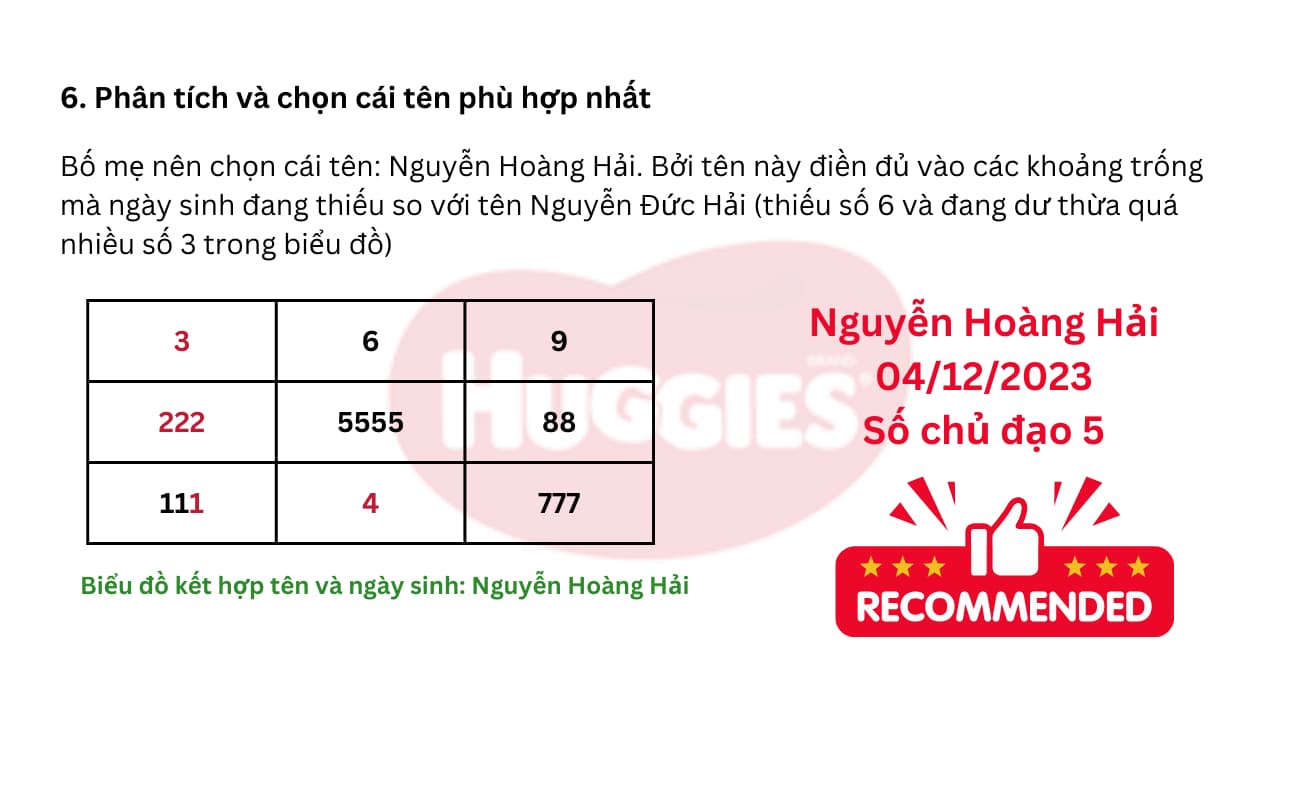 Hướng dẫn chi tiết cách đặt tên con theo thần số học đơn giản, dễ áp dụng