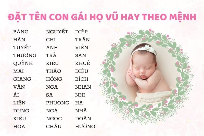 Đặt tên con gái họ Vũ theo mệnh