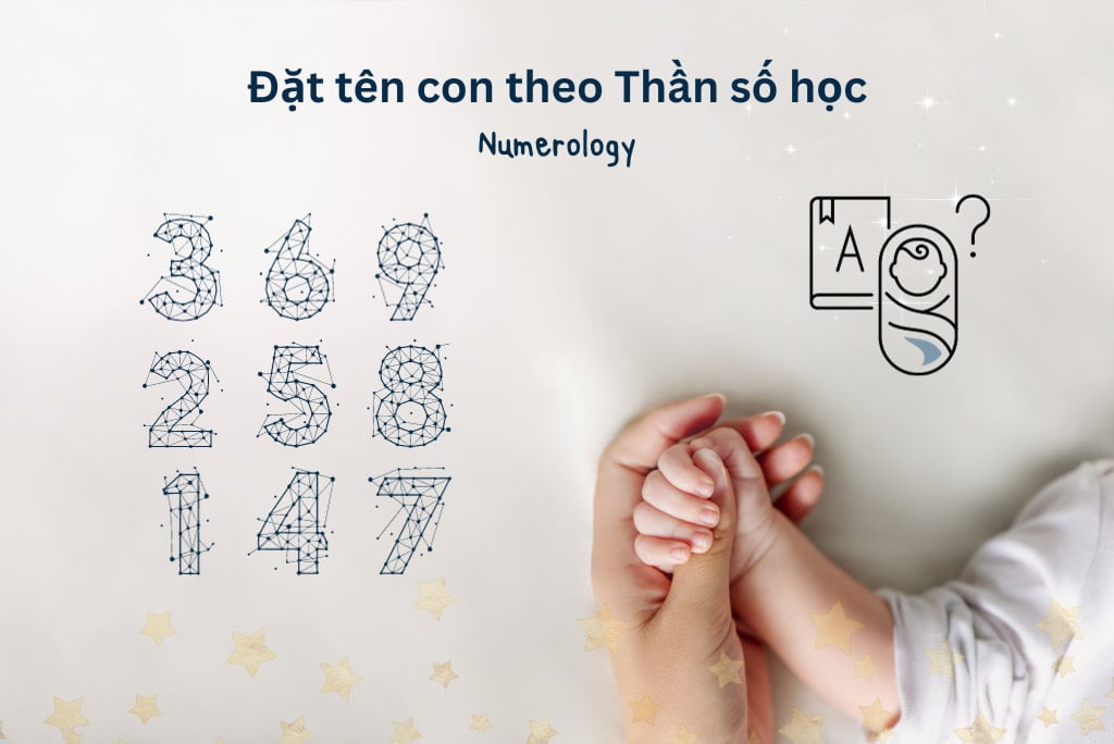 Kiểm Tra Tên Con Theo Thần Số Học: Khám Phá Ý Nghĩa Ẩn Sau Tên Gọi