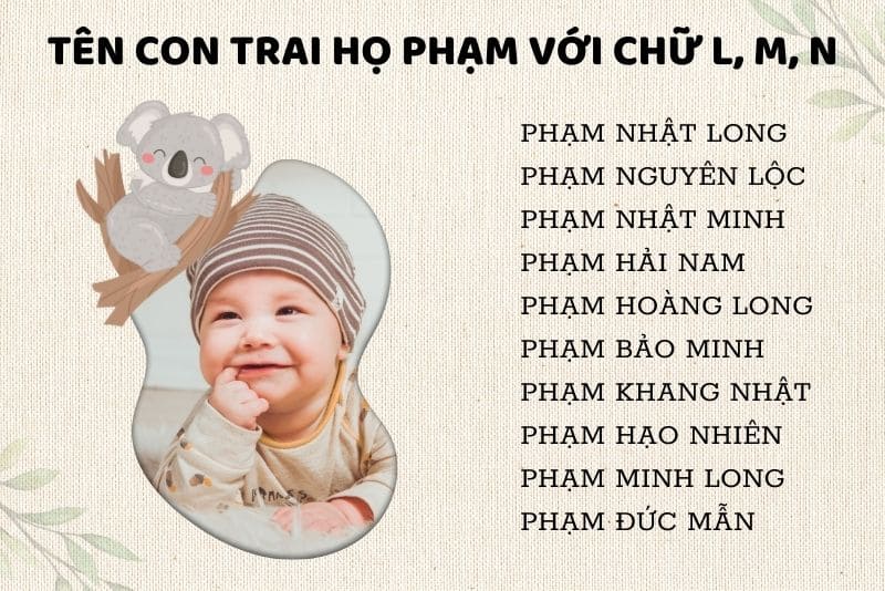 Tên con trai họ Phạm với chữ L, M, N