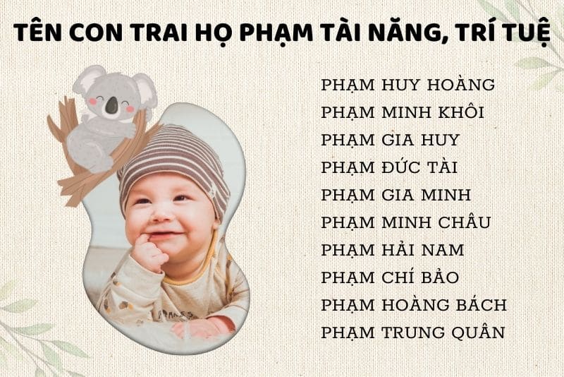 Tên con trai họ Phạm tài năng