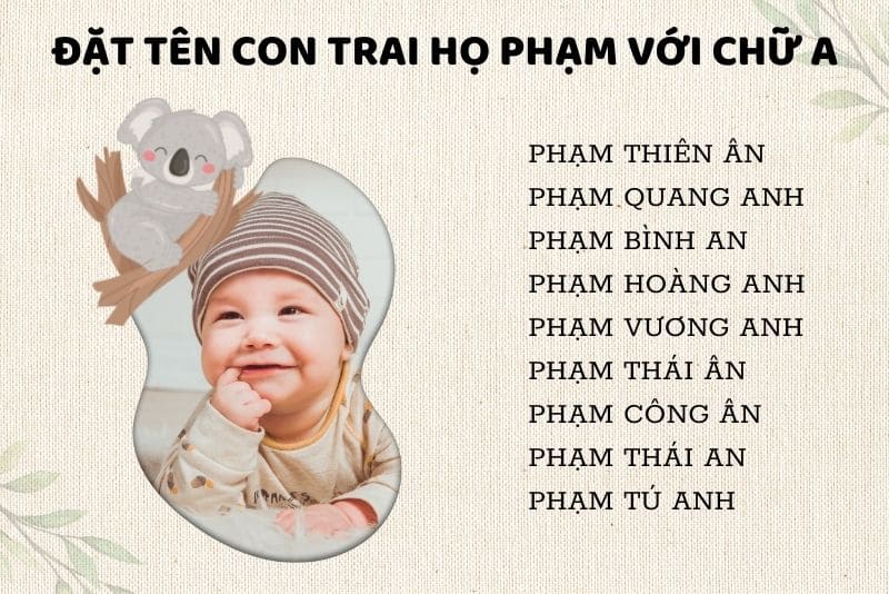 Tên con trai họ Phạm với chữ A