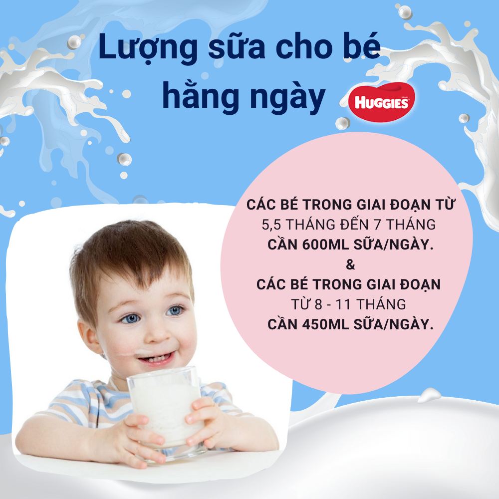 Lượng sữa hàng ngày