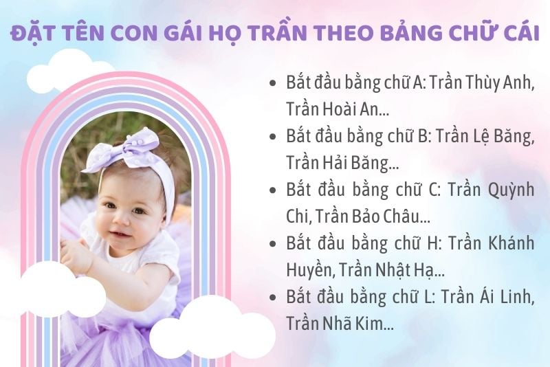 Đặt tên con gái họ Trần theo bảng chữ cái