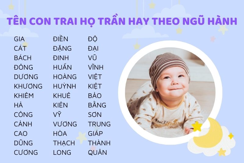 Đặt tên con trai họ Trần theo ngũ hành