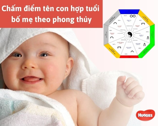 Phần Mềm Chấm Điểm Tên Con Theo Phong Thủy - Giúp Chọn Tên Con Hợp Mệnh, Tăng Vận May