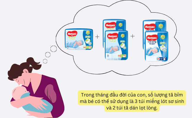 Bé có thể dùng tới 5 gói tã bỉm Huggies trong tháng đầu tiên