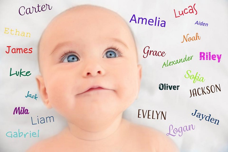 100 Cái Tên Hay Và Lạ: Khám Phá Những Tên Độc Đáo Và Ý Nghĩa Cho Bé
